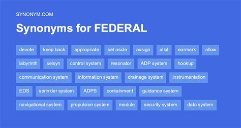 brokerage synonym|BROKER Synonyms: 93 Similar and Opposite Words .